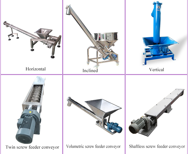 All Kind of Screw Conveyor for Pharmaceutical Industry