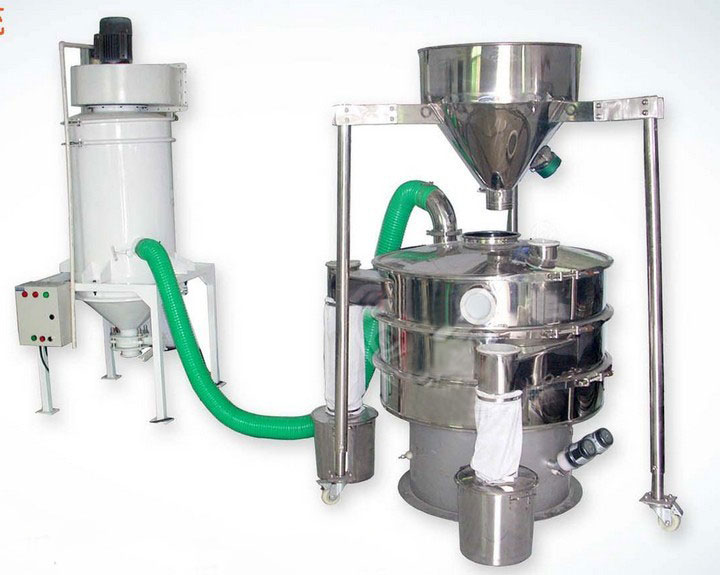 All Kind of Sieve Shaker for Pharmaceutical Industry